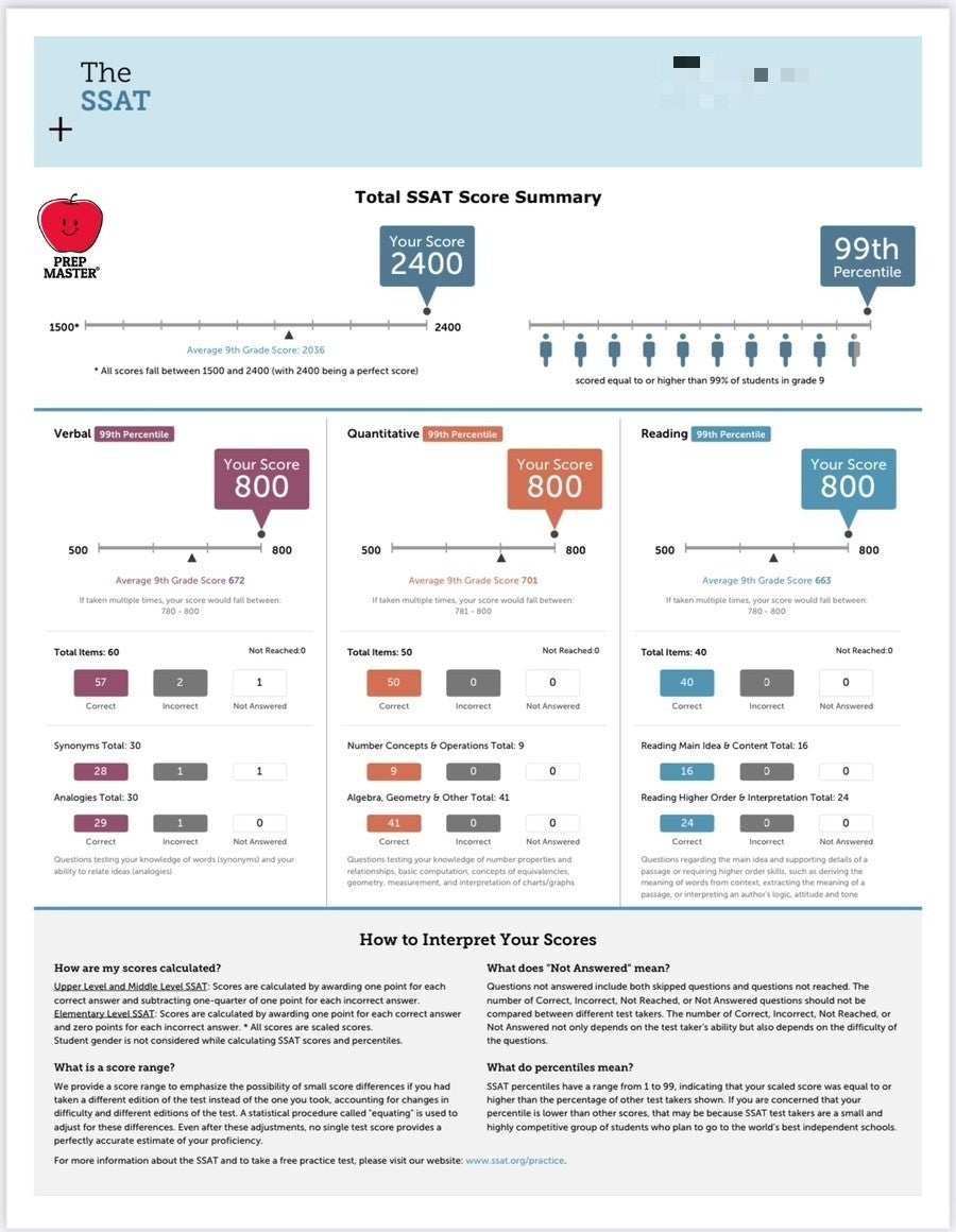 Ssat Target SSAT 성적확인 방법 – PrepMaster