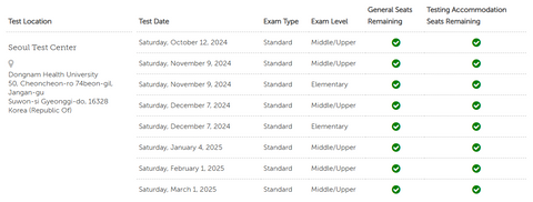 SSAT 몇 번 볼 수 있나요? – PrepMaster